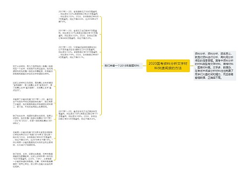 2020国考资料分析文字材料快速阅读的方法