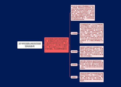 2018年国家公务员行测言语高效备考