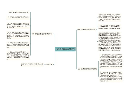 违建强拆程序有何规定