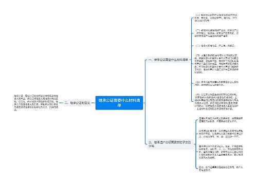 继承公证需要什么材料清单