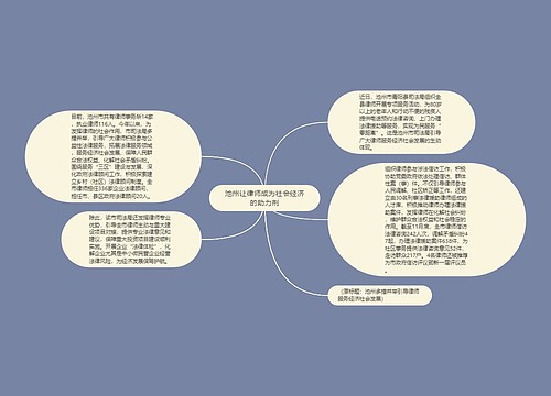 池州让律师成为社会经济的助力剂