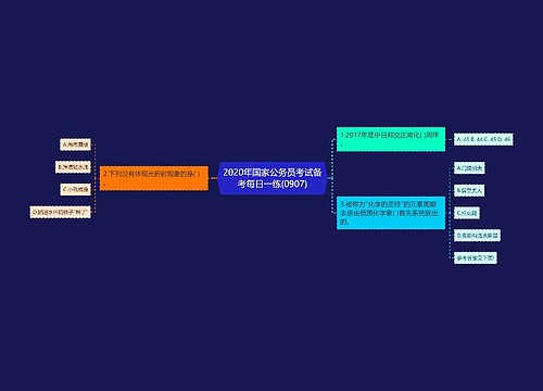 2020年国家公务员考试备考每日一练(0907)