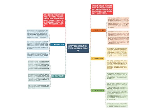 2018年国家公务员考试：不可不知的五道常见面试题