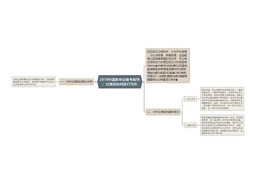 2018年国家申论备考指导：过渡段如何进行写作