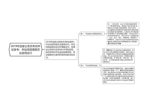 2019年国家公务员考试申论备考：申论阅读理解方法使用技巧