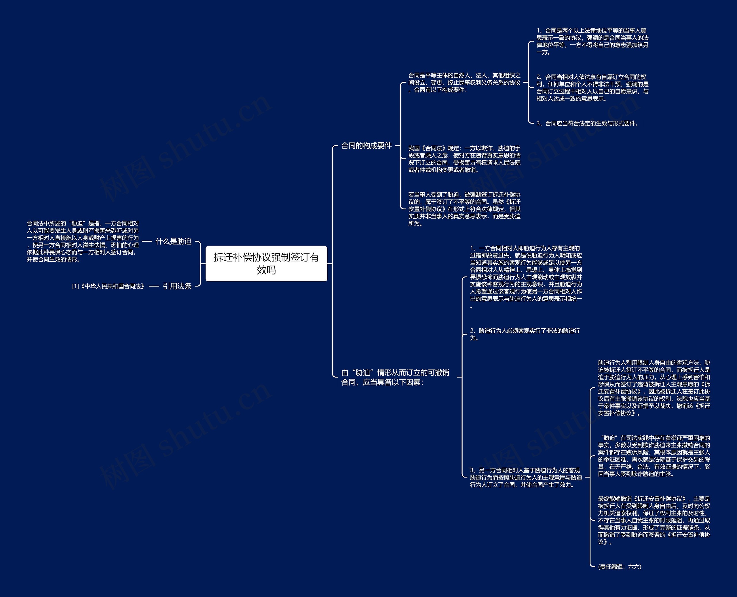 拆迁补偿协议强制签订有效吗 拆迁补偿协议强制签订有效吗