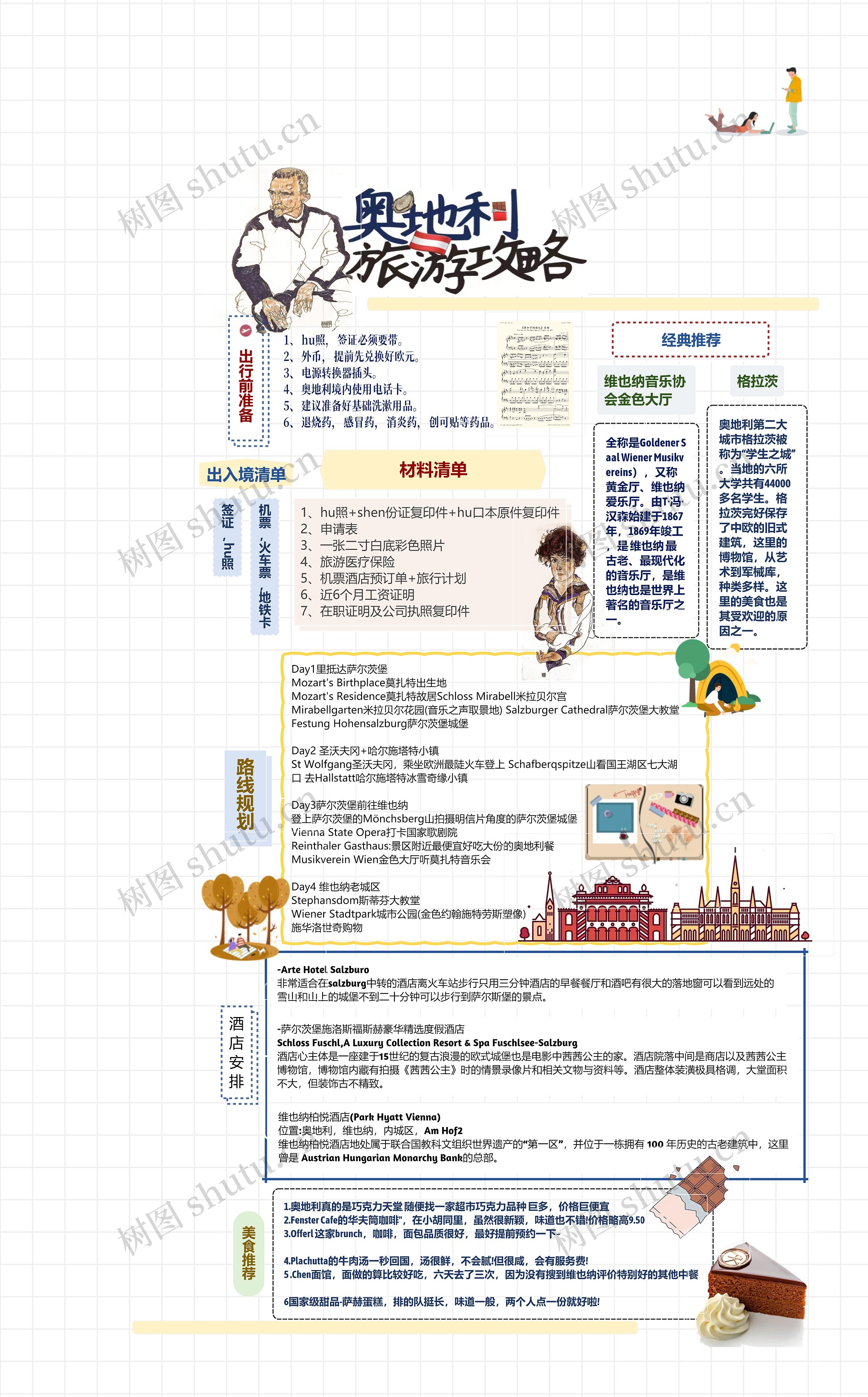 奥地利旅游攻略