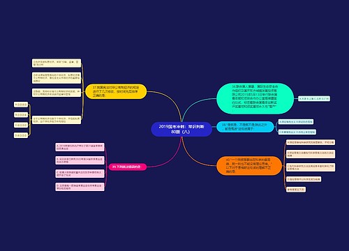 2019国考冲刺：常识判断80题（八）