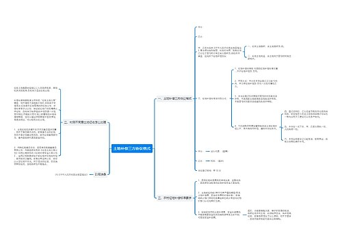 土地补偿三方协议格式