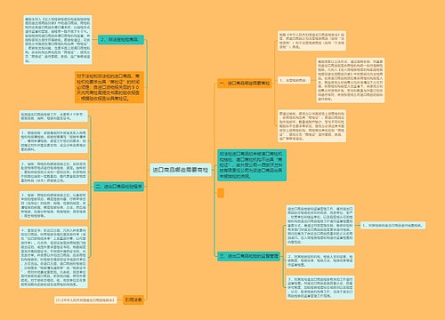 进口商品哪些需要商检