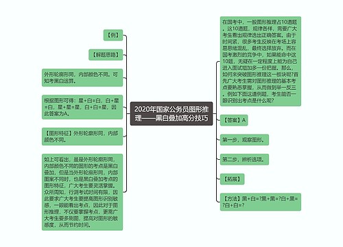 2020年国家公务员图形推理——黑白叠加高分技巧
