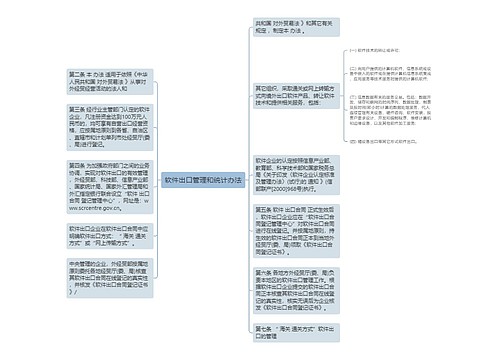 软件出口管理和统计办法