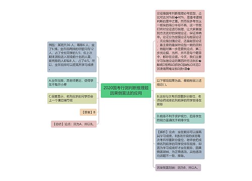 2020国考行测判断推理题因果倒置法的应用