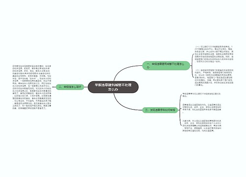 举报违章建筑城管不处理怎么办