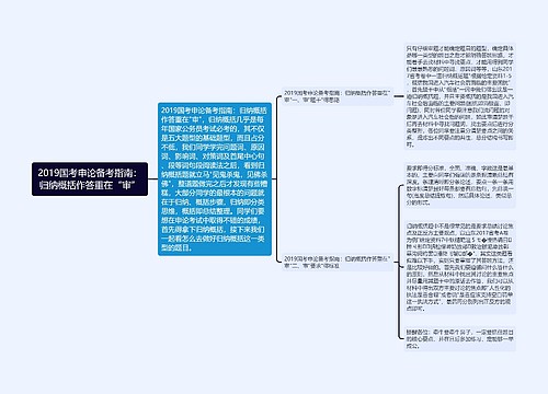 2019国考申论备考指南：归纳概括作答重在“审”