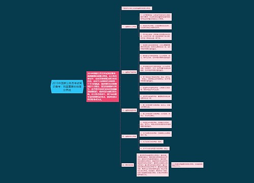 2019年国家公务员考试常识备考：我国重要的地理分界线