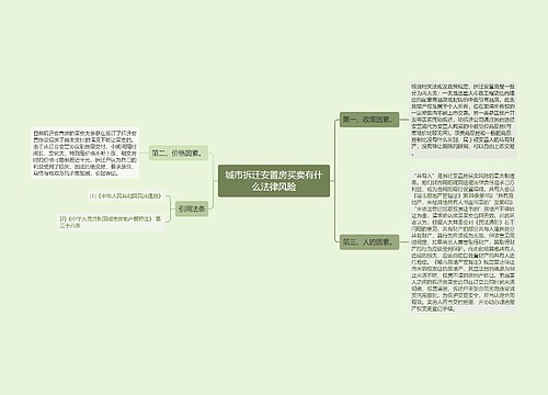 城市拆迁安置房买卖有什么法律风险