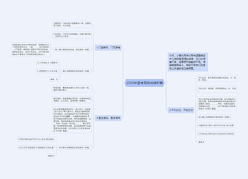 2020年国考高频成绩积累