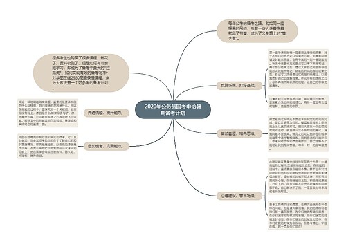 2020年公务员国考申论暑期备考计划