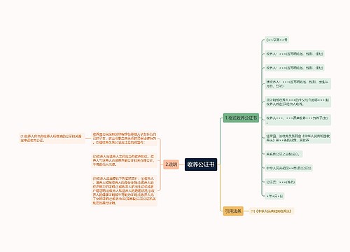 收养公证书