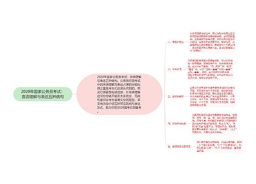 2020年国家公务员考试：言语理解与表达五种病句