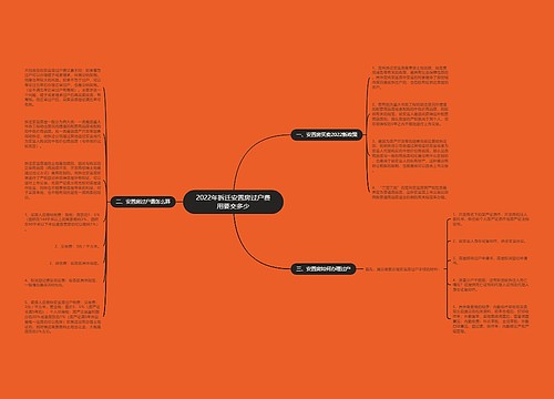 2022年拆迁安置房过户费用要交多少