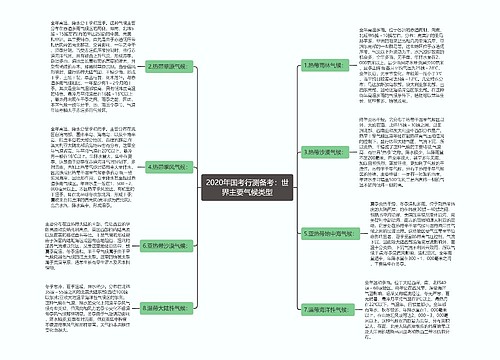 2020年国考行测备考：世界主要气候类型