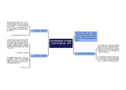 百万考生进考场 2018国家公务员考试更注重“德行”