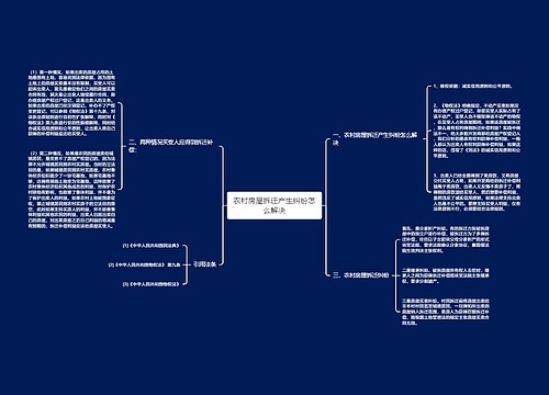 农村房屋拆迁产生纠纷怎么解决