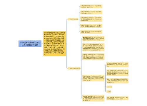 2018国考数量关系之等边三角形最爱这样出题