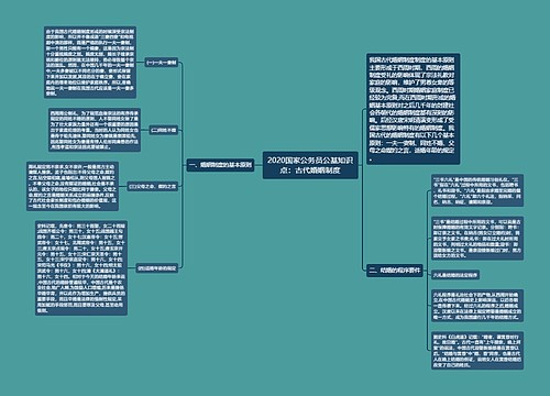 2020国家公务员公基知识点：古代婚姻制度