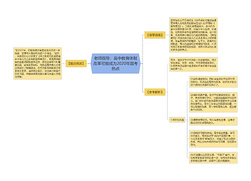 老师指导：高中教育体制改革可能成为2020年国考热点