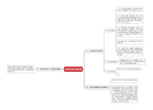 山林征收补偿标准