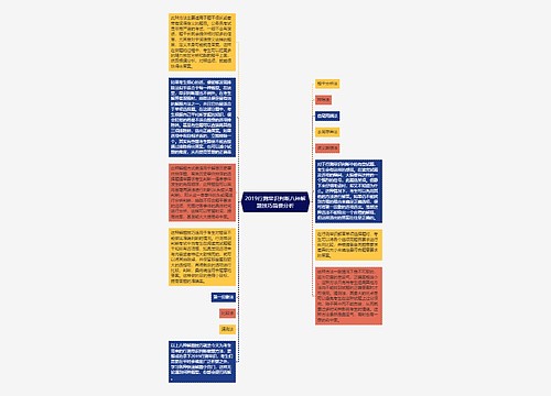 2019行测常识判断八种解题技巧简要分析