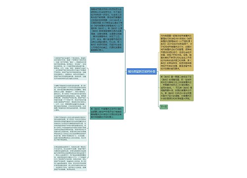 城市房屋拆迁如何补偿