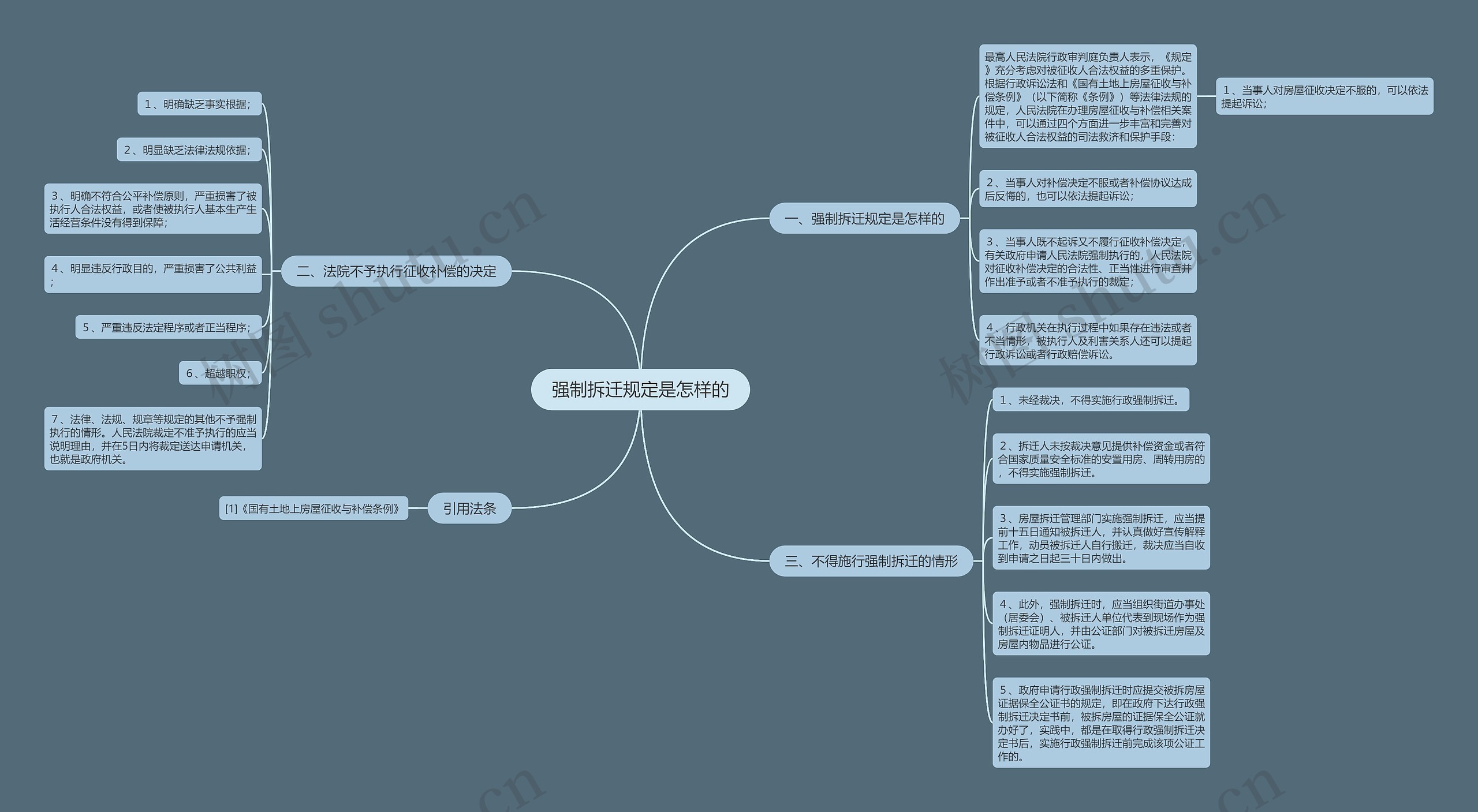 强制拆迁规定是怎样的 强制拆迁规定是怎样的
