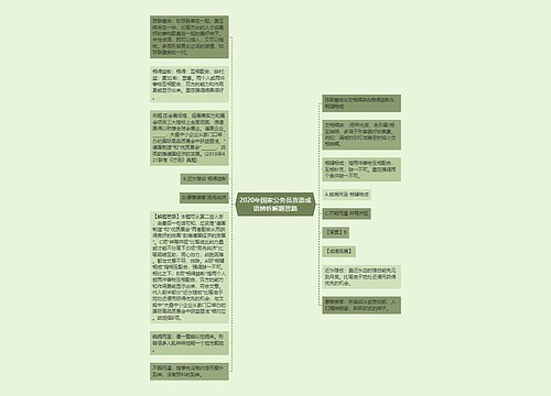 2020年国家公务员言语成语辨析解题思路