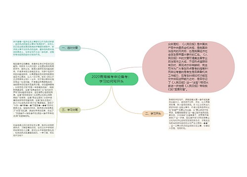 2020青海省考申论备考：学习如何写开头