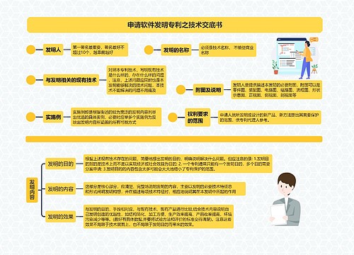 申请软件发明专利之技术交底书
