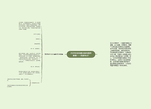 2020年轻松解决国考图形推理——高频考点1