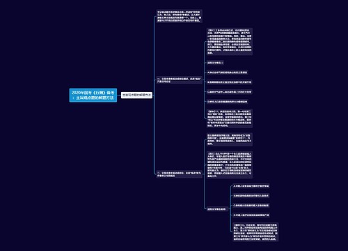 2020年国考《行测》备考：主旨观点题的解题方法