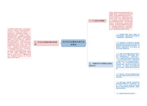 农村拆迁安置房申请手续有哪些