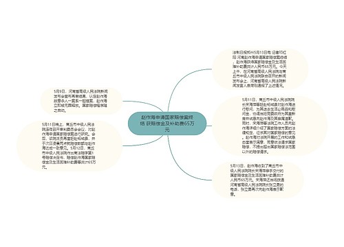 赵作海申请国家赔偿案终结 获赔偿金及补助费65万元