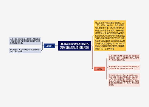 2020年国家公务员考试行测判断推理论证常见陷阱