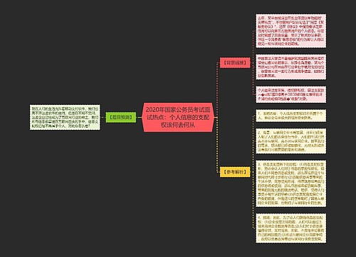 2020年国家公务员考试面试热点：个人信息的支配权该何去何从