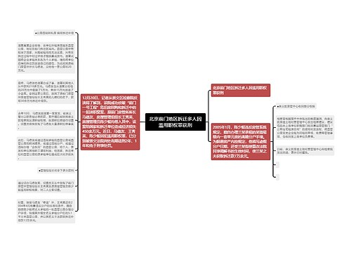 北京前门地区拆迁多人因滥用职权罪获刑