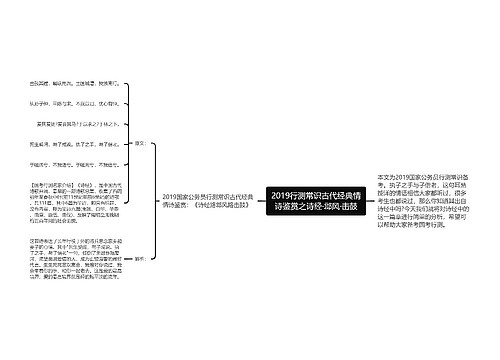 2019行测常识古代经典情诗鉴赏之诗经·邶风·击鼓