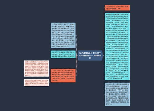 公共基础知识：历史当中的以讹传讹——火烧阿房宫