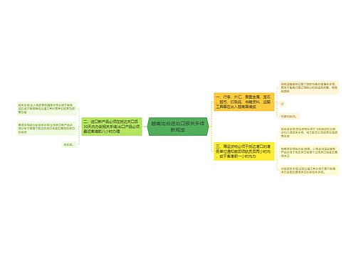 越南出台进出口报关手续新规定