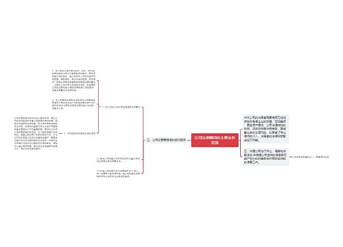 公司法律顾问的主要业务范围